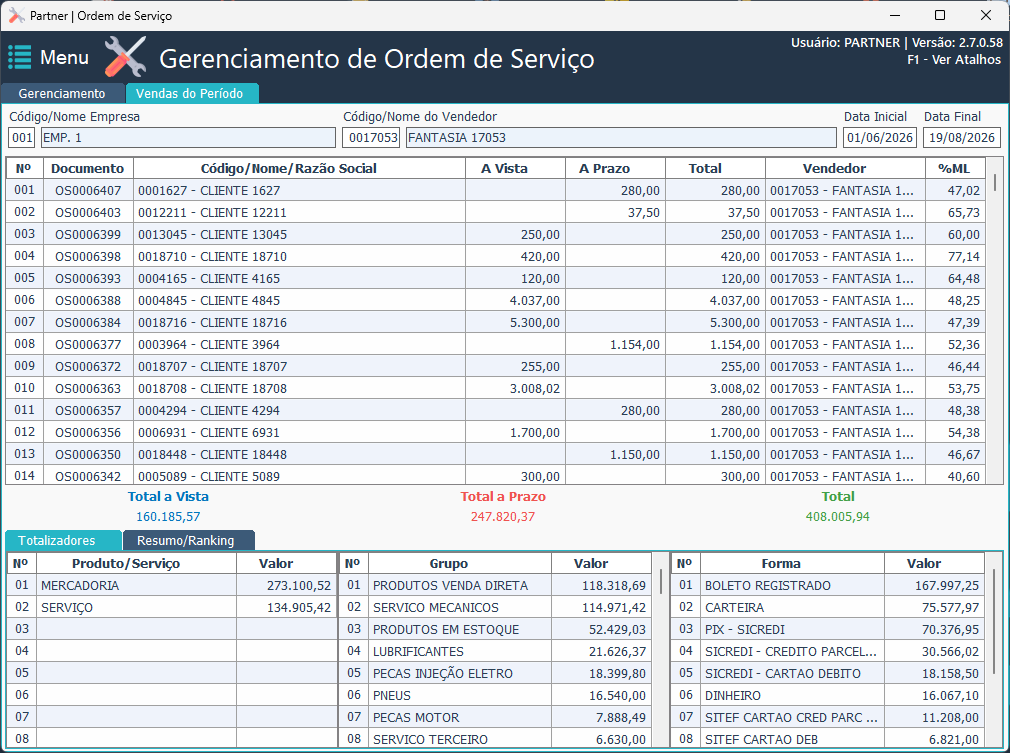 Partner ERP — Ordem de Serviço: O.S. do Período
