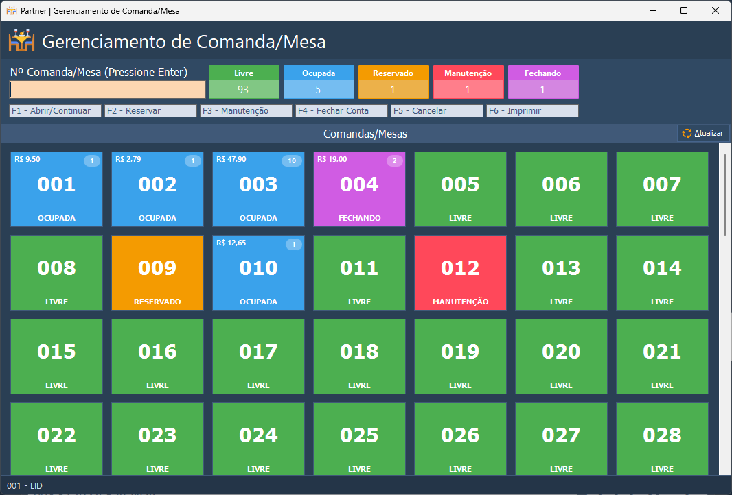 Partner ERP — PDV: Gerenciamento de Comanda/Mesa